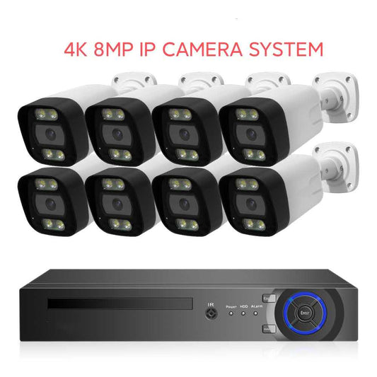 Poe camera kit 8MP