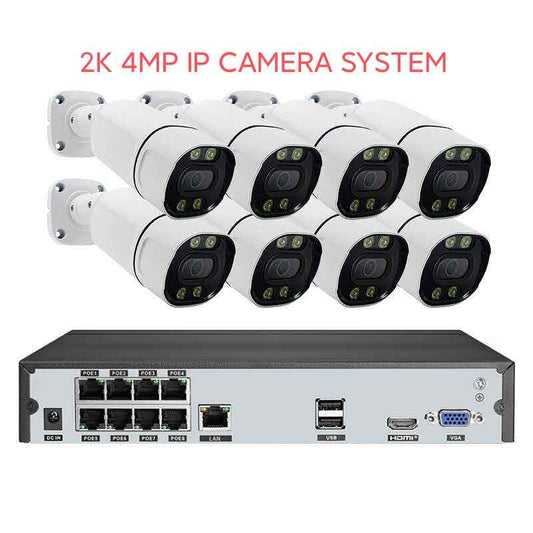 Poe camera kit 4MP